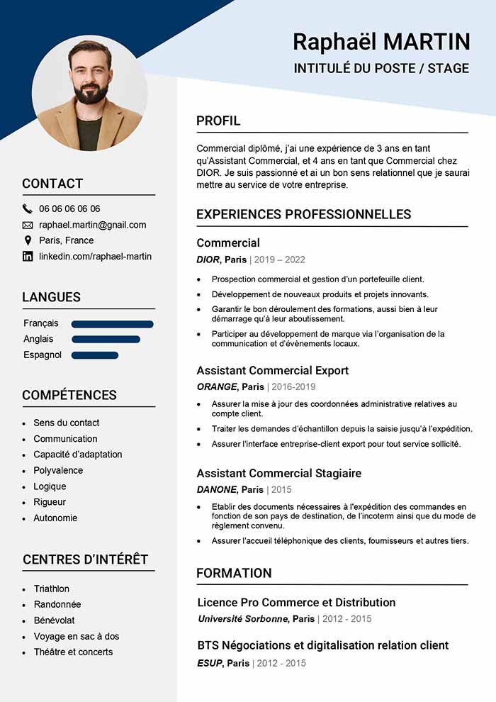 CV/Curriculum Vitae
